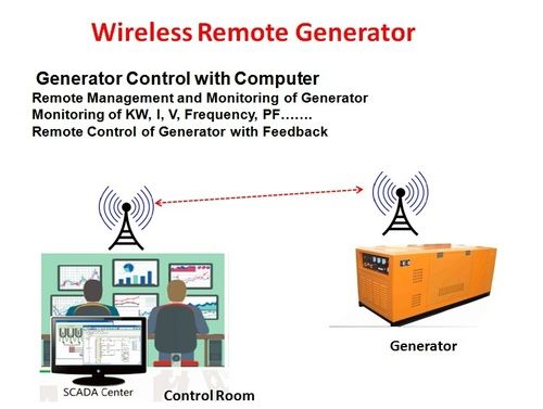 Latest Wireless Remote Generator