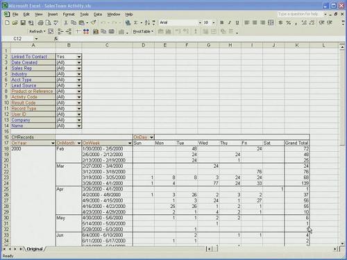 Automobile Database Accounting Software