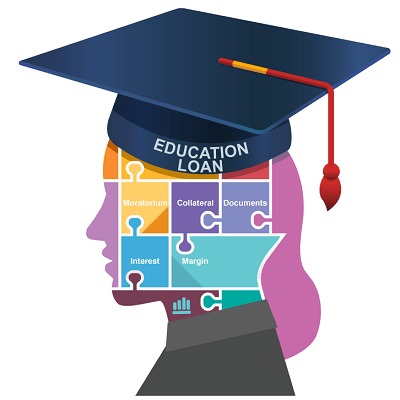 Education Loan Services By Banknomics