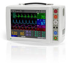 Medical Patient Monitor