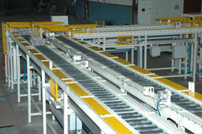 Roller Conveyors