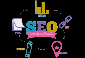 SEO Services - Customized SEO Packages | Ethical White Hat Techniques Dedicated Professional Team Revenue Growth Focus