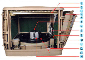 Air Cooling Systems