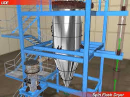 Spin Flash Dryer