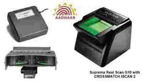 Aadhar Card Printing Kit