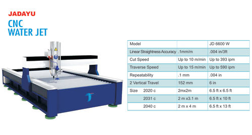 CNC Water Jet Cutting Machine