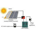 Solar Hybrid Ups