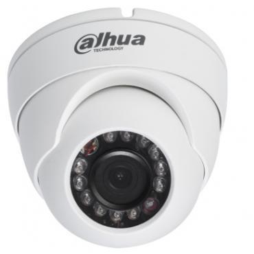 Cctv Safety Cameras