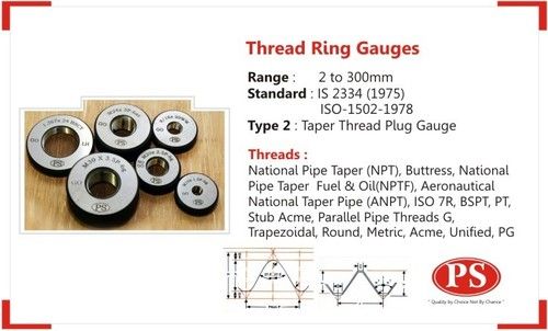Thread Ring Gauge