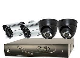 CCTV Security System