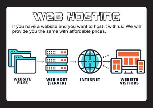 Hosting Services