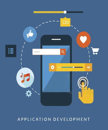 Mobile App Development Services