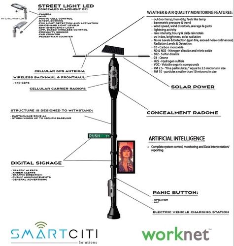 Optional (All Of Ral) Smart Poles