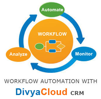 Development and CRM