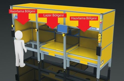 X-burner R Series Laser Machine