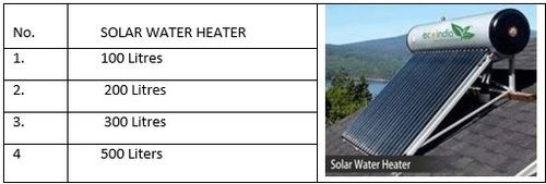 Solar Water Heater