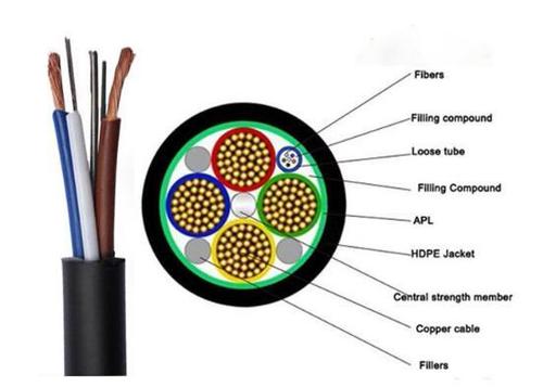 The Composite Hybrid Fiber Optic Cable With Steel Tape Application: Telecommunication