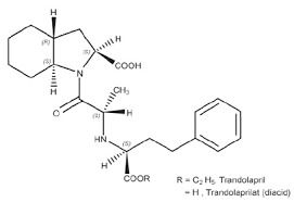 Trandolapril Density: 0.870 Kilogram Per Litre (Kg/L)