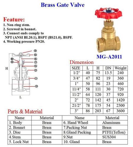 Brass Gate Valve