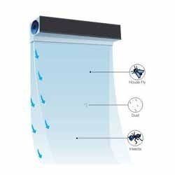 Air Curtains - Energy Efficient Design , Noise Reduction and Insect Prevention Features