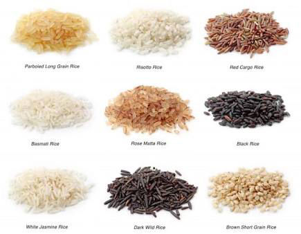 Basmati And Non Basmati Rice Brown Rice