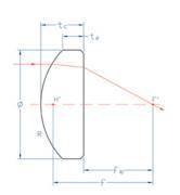 High Precision Optical Spherical Glass Plano-Convex Lenses