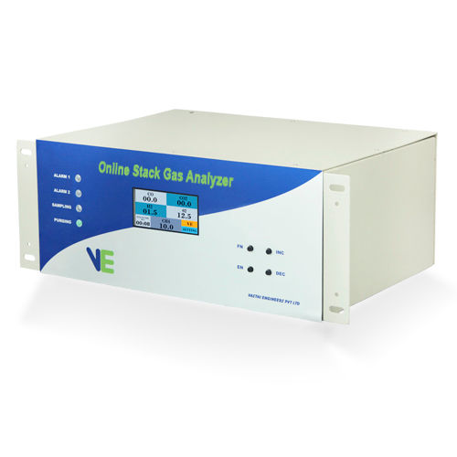 Online Multi Gas Analyzer