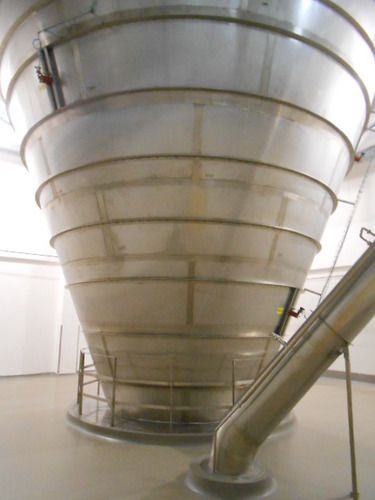 Spray Drying Plant