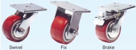 Swivel, Fix and Brake Wheels