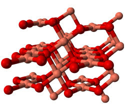 Copper Oxide Nanoparticles