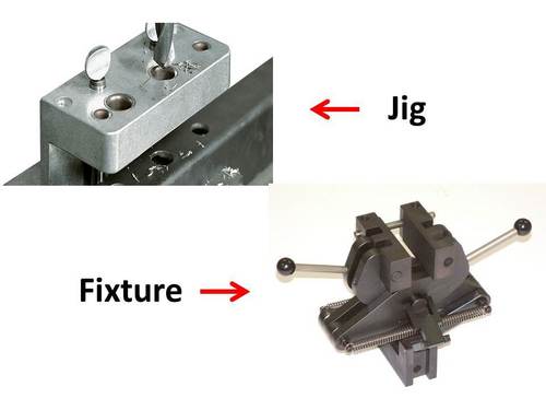 Jigs Fixtures