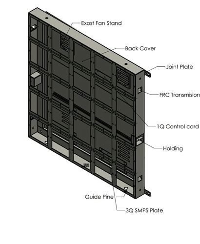 Led Cabnet