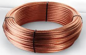 Earth Copper