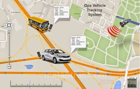 Gps Vehicle Tracking System