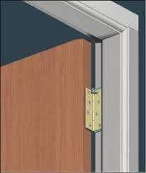 Rcc Door Frames Application: Construction