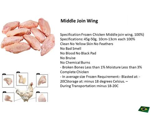 Frozen Chicken Middle Join Wings