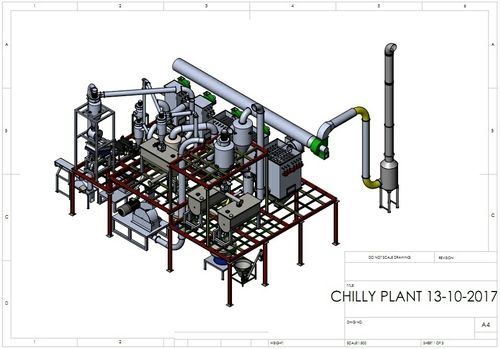 Chilli Grinding Machine