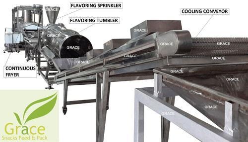 De-oiling Conveyors Systems