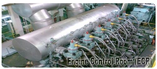 Engine Control Systems