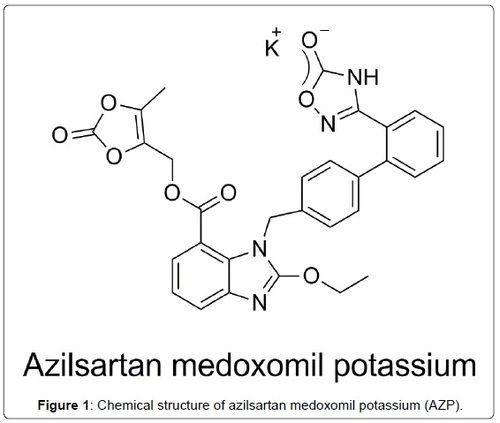 Azilsartan Medoxomil Potassium Salt Cas No: 863031-24-7