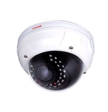 CCTV Dome Camera C509 W3S68