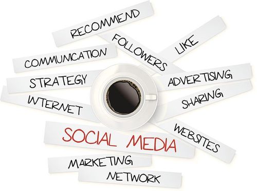 Web Advertisement Service - Tailored Solutions Reliable Execution Flexible Approaches for Effective Online Visibility