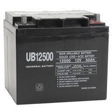 D Universal Battery Charger