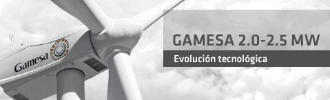 Gamesa Wind Turbines Pvt Ltd Jobs