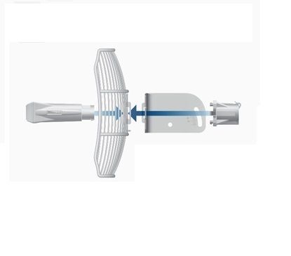 Ubiquiti Air Grid Antenna