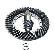 Internal Ring Gears