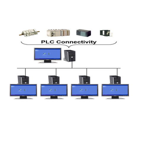 Plc And Scada System