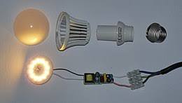 Led Light Spare Parts