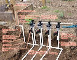 Drip Irrigation Systems