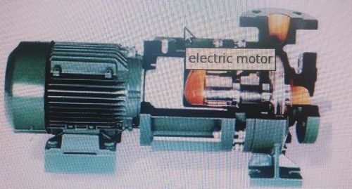 Industrial Electric Motors Warranty: Yes